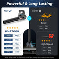 WHATOOK Cordless Leaf Blower 20V 4.0Ah Brushless Motor 2 Batteries Grey by Deal US