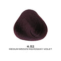 Alfaparf Milano Evolution of the Color Permanent Hair Color, 2.05 oz