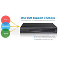 Outdoor AHD Home Security 4 Camera and DVR System by DailySale