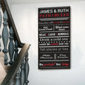 Patio Rules Sign by Tailored Canvases
