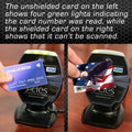 RFID Blocking Credit Card Sleeves - Patriotic 16 Pack by ID Stronghold
