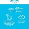 Paws & Pals Pet Natural Calming Spray Cologne or Chews Treat for Dogs and Cats by DailySale