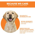 Paws & Pals Wild Alaskan Salmon Oil for Dogs and Cats - 32oz by DailySale