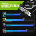 Periphio Leviathan Prebuilt VR Gaming Desktop Computer Overclocked GeForce RTX 3070 8GB (Refurbished) by DailySale