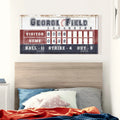 Personalized Baseball Scoreboard Sign by Tailored Canvases
