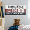 Personalized Baseball Scoreboard Sign