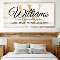 Personalized Family Sign XI by Tailored Canvases
