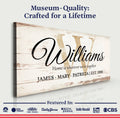 Personalized Family Sign XI by Tailored Canvases