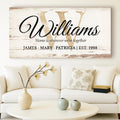 Personalized Family Sign XI by Tailored Canvases