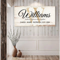 Personalized Family Sign XI by Tailored Canvases