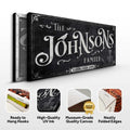 Personalized Gothic Sign III by Tailored Canvases