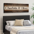 Personalized Happily Ever After Couple Sign IV by Tailored Canvases