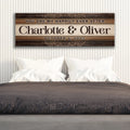 Personalized Happily Ever After Couple Sign IV by Tailored Canvases