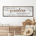 Personalized Mothers Day Gift for Grandma Sign II by Tailored Canvases