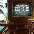 Pool And Patio Sign by Tailored Canvases