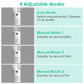 Portable Anio Air Purifier Electronic Air Sterilization with 4 Modes Night Light by DailySale