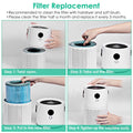 Portable Anio Air Purifier Electronic Air Sterilization with 4 Modes Night Light by DailySale