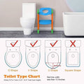 Potty Training Toilet Seat with Steps by DailySale