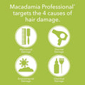Macadamia Professional Hair Care Sulfate Paraben Free Natural Organic CrueltyFree Vegan Hair Products Weightless Hair Repair Shampoo by Price Is Right Miami