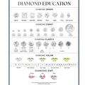 Princess Cut Loose Lab Grown Diamond Stone IGI Certified by Fine Color Jewels