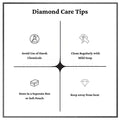 Princess Cut Loose Lab Grown Diamond Stone IGI Certified by Fine Color Jewels
