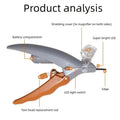 Professional Pet Nail Clipper Scissors by DailySale
