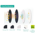 Pursonic Air Purifier by DailySale