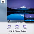 QGeeM 5-in-1 USB C to HDMI Adapter with 4K HDMI Output by DailySale