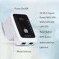 RANGEXTD WiFi Extender with Ethernet Port (Refurbished) by DailySale