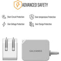 Rapid Charger for All Google Pixel Models Wall Plug Travel Adapter with Folding Prongs by DailySale