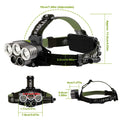 Rechargeable 6 Modes Headlamp 20000 Lumen by DailySale