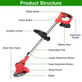 Rechargeable Electric Cordless Grass Trimmer with Alloy Saw Blade by DailySale