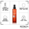 Redken Frizz Dismiss Instant Deflate Oil-In-Serum 4.2oz by Pasteur Pharmacy