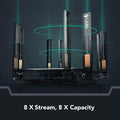 Reyee WiFi 6 AX3200 Wireless Internet High Speed Smart Router (Refurbished) by DailySale