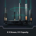 Reyee WiFi 6 Router AX3200 Wireless Internet High Speed Smart Router with 8 Omnidirectional Antennas (Refurbished) by DailySale