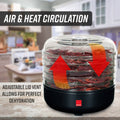 Ronco Beef Jerky Machine with 5 Stackable Trays by DailySale