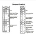 Round 3.25 ct Fancy Intense Pink VS1 IGI Certified Lab Grown HPHT Diamond Round by DailySale