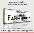 Rustic Farmhouse Sign XIII by Tailored Canvases