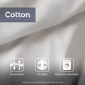 URBAN HABITAT KIDS Cloud 5-Pc. Comforter Set, Full/Queen by Vanessa Jane