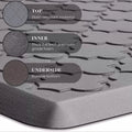Bibb Home Trellis Embossed Anti Fatigue Foam Kitchen Mat by DailySale