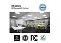 Metalux 2 Ft. X 2 Ft. White Integrated Led Flat Panel Troffer Light Fixture 4200 by Vanessa Jane