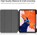 Venture Series Tri-Fold Rugged Case - iPad Pro 12.9-inch by Zerodamage Sahara Case LLC