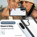 Samsung Galaxy A37 5G Case - Full Body Grip | Raider Series by Zerodamage Sahara Case LLC