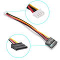 SATA PATA IDE to USB 2.0 Adapter Converter Cable For 2.5" 3.5" Hard Drive Disk by DailySale