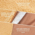 Self Heating Pet Mat by DailySale