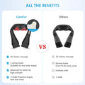 Shiatsu Neck and Shoulder Massager - 4D Back Massager with Heat by DailySale