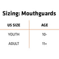 Shock Doctor Nano Double Mouthguard by DailySale