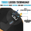 Shoulder Support Brace + Free Extension for Men and Women by DailySale