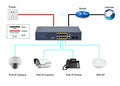 Silarius SIL-A16POE1G150 20 Ports POE+ switch with 16 Gigabit Ports PoE+, 2 Gigabit Uplinks, and 2 SFP Slots Uplink - 150W POE+ by Silarius