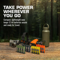 Slim Line AA 4 Pack (Military Green) by Storacell
